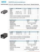 Serie Inverter Elettronici vcc 12/24 volt - vac 230 volt