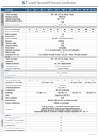 UPS SLT - 10 a 120 KVA