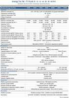 Energy TRE Plus TM - TT Potenze da 10 a 40 kVA 